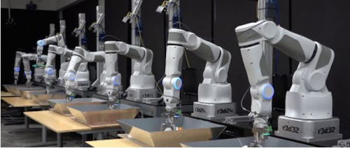 快讯 美军将装备600辆先进 半人马座 机器人 google推出可应对可变形物体的基准测试 芜湖打造智能制造产业园等